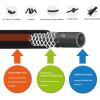 imageGiraffe 100ft 58 Graden Hose with Heavy Duty Metal Hose Reel Box and Splitter Bundle