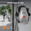 imageGiraffe Tools Wall Mounted Pressure Washer Plus with Upgraded 1800W Motor Max 2900 PSI 22 GPM Electric Power Washer with 100ft Retractable Pressure Hose for Car Automatic Rewind Any Length LockLight Silver